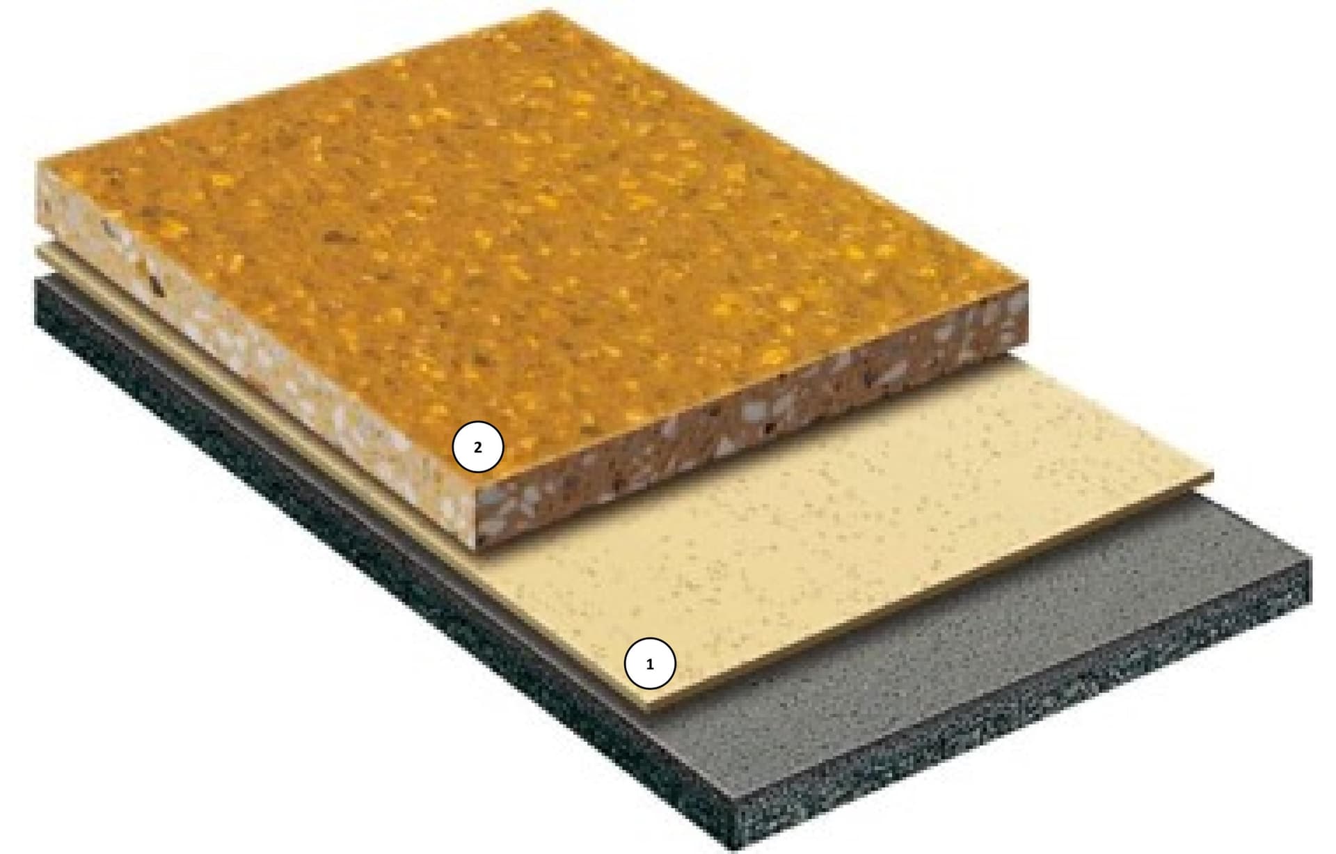 Sika® Ucrete® UD 200