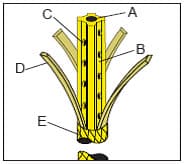 SikaFuko® VT-1 thumbnail 5